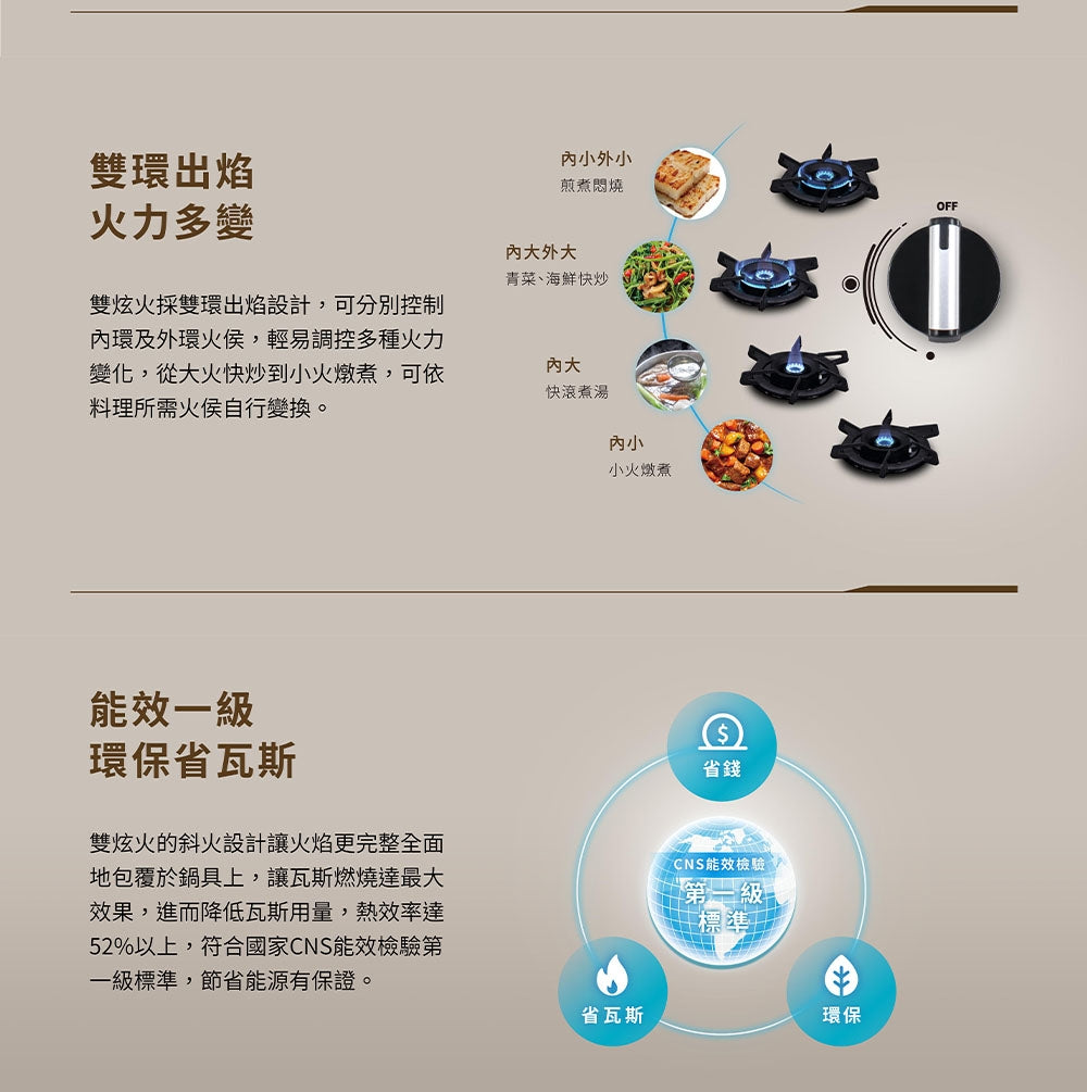 Sakura櫻花｜雙炫火二口不鏽鋼檯面爐G2922S  (不含安裝)