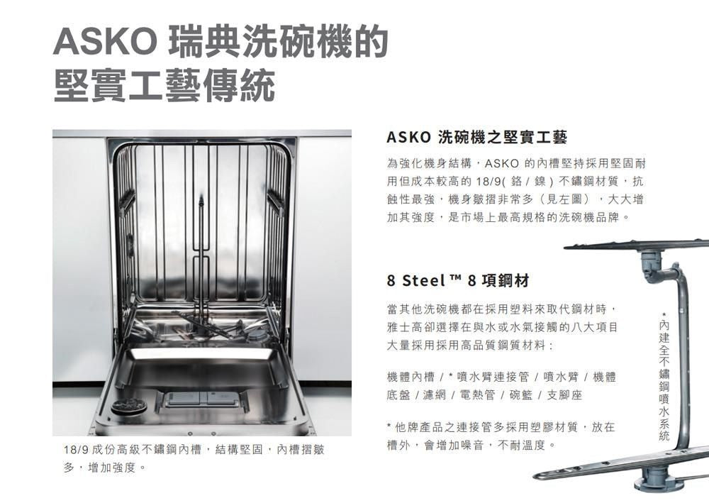 ASKO | DFS233IB.S.TW/1頂級洗碗機（私訊優惠）
