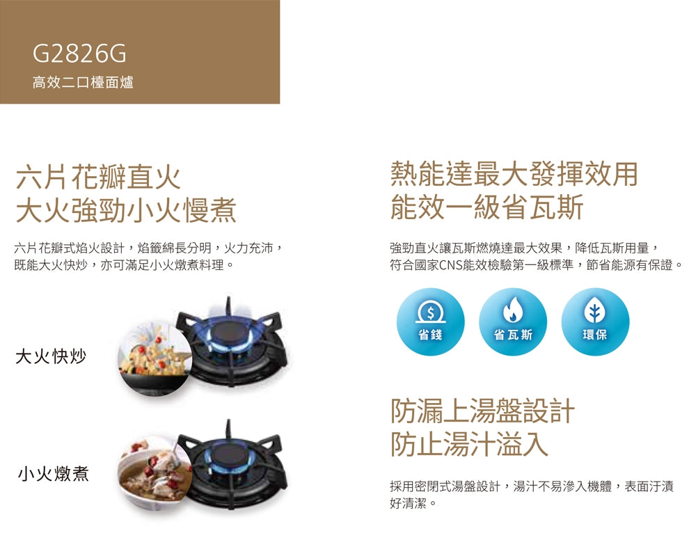 Sakura櫻花｜二口高效玻璃檯面爐 G2826GB(不含安裝)