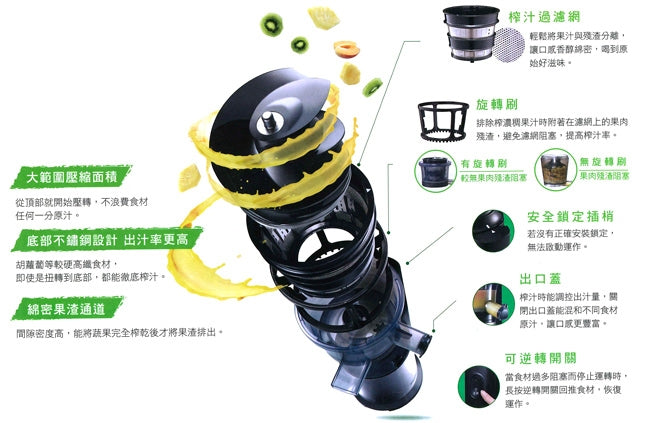 Panasonic國際牌 ｜MJ-L500 鮮活蔬果慢磨機