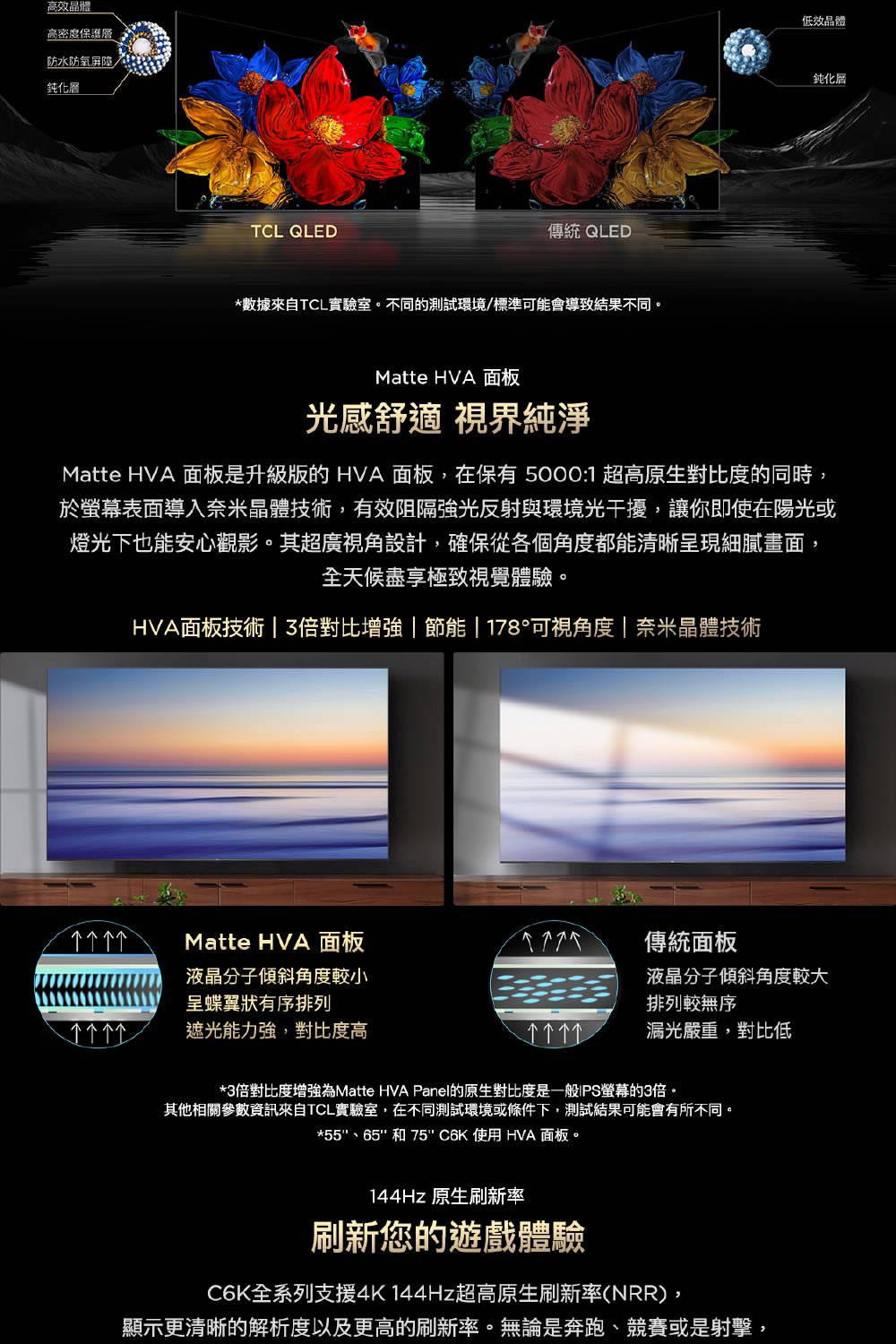 TCL｜98吋 C6K 頂級QD-Mini LED Google TV 量子智能連網液晶顯示器 98C6K