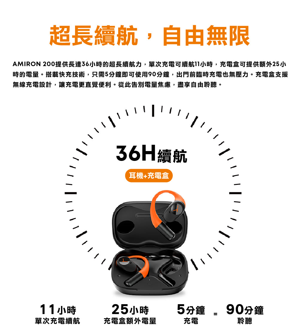 beyerdynamic｜Amiron 200 開放式藍牙耳掛耳機