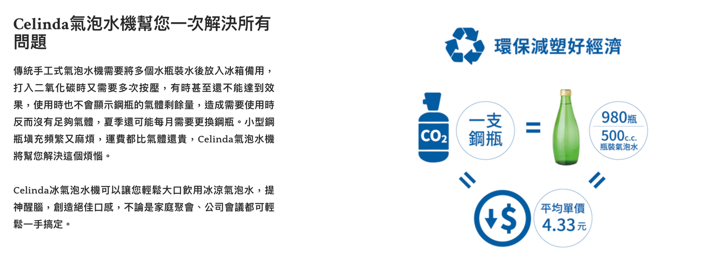 Celinda賽寧 | SD-100 龍頭式冰氣泡水機