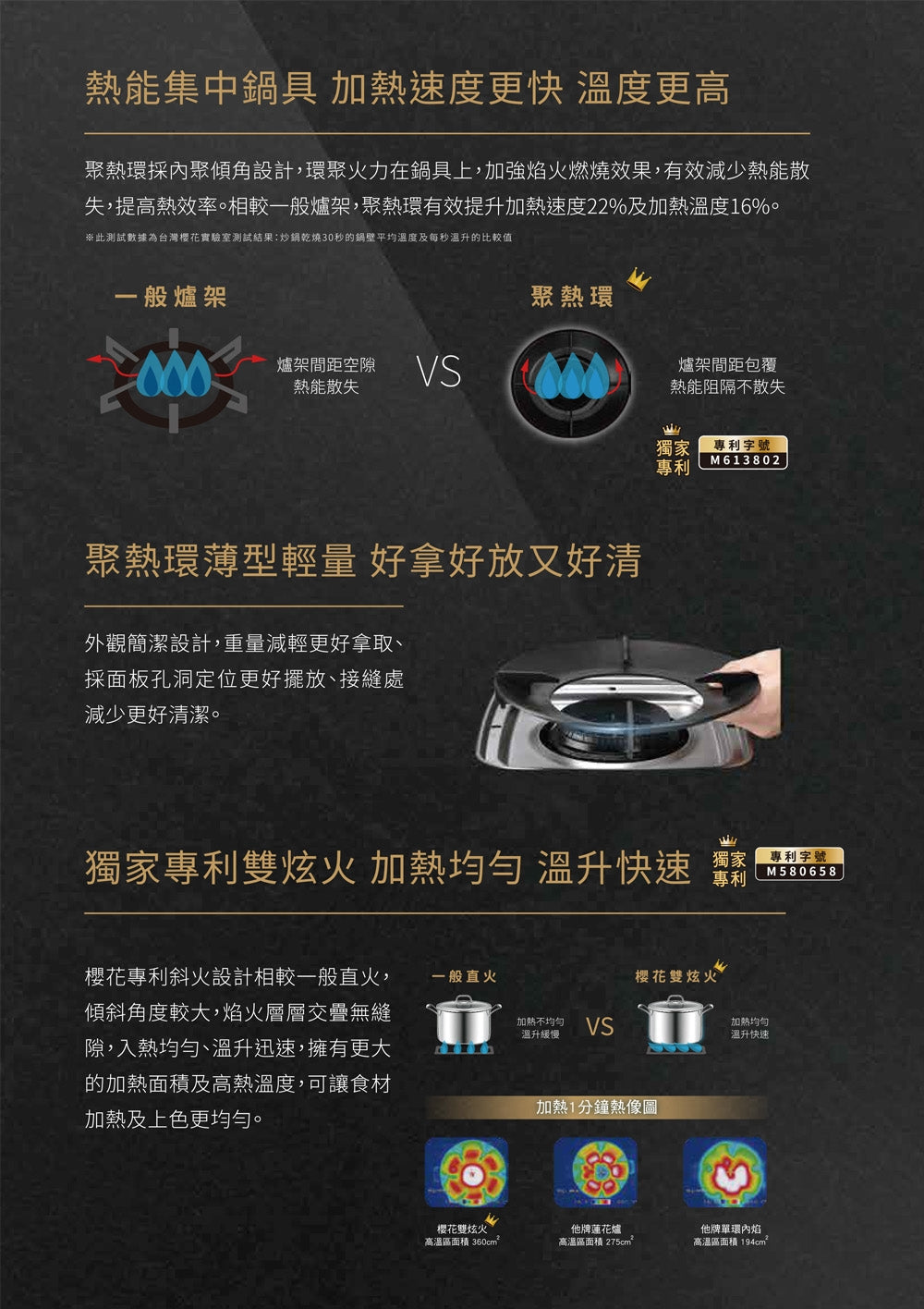 Sakura櫻花｜聚熱焱雙炫火安全爐G5902AS (不含安裝)