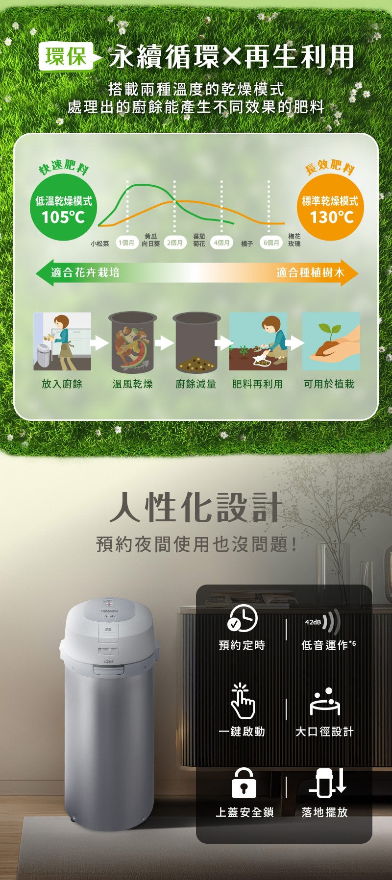 Panasonic國際牌 ｜6L 超大容量廚餘機MS-N53XD