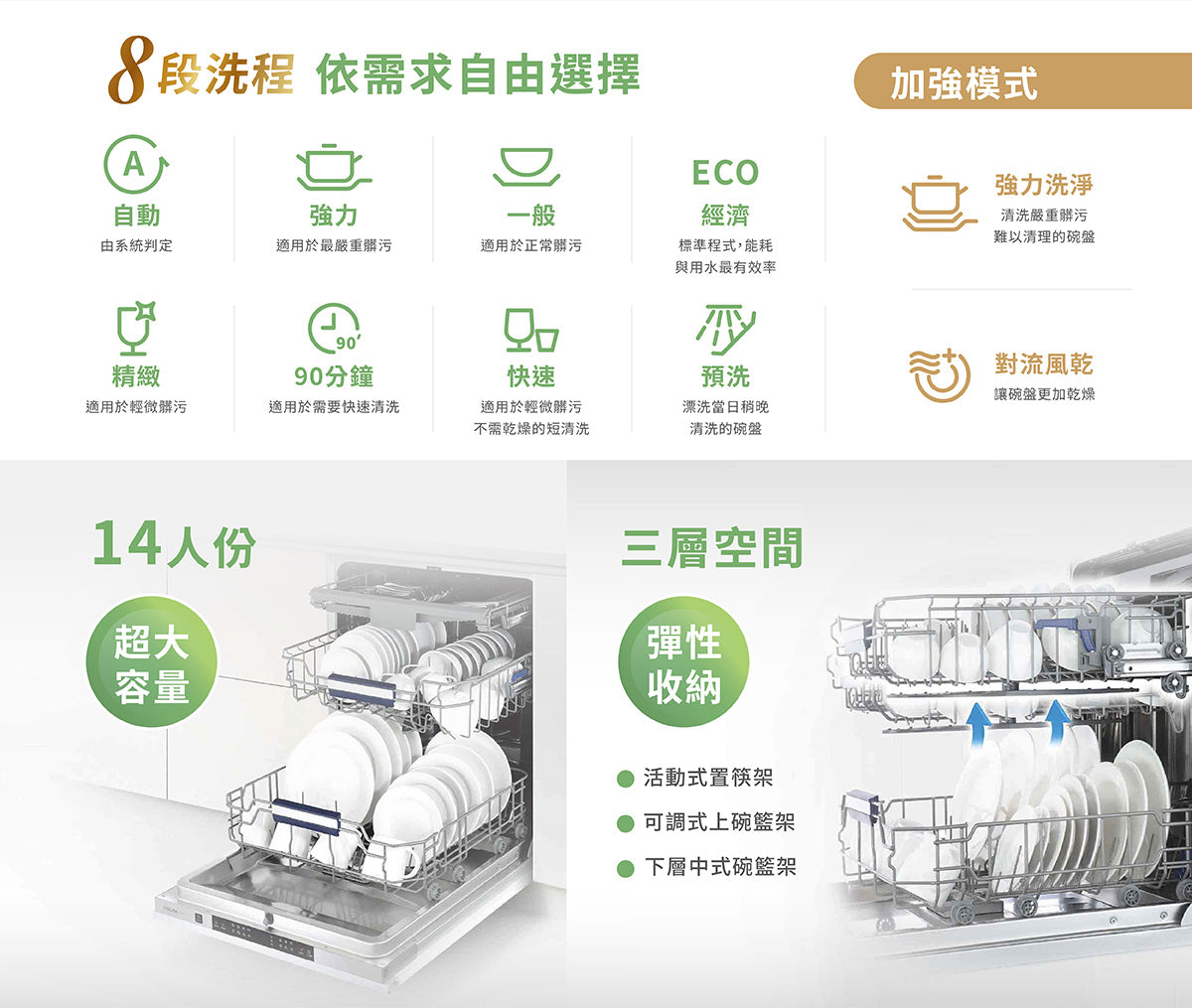 Sakura櫻花｜半嵌式自動開門洗碗機 E7683