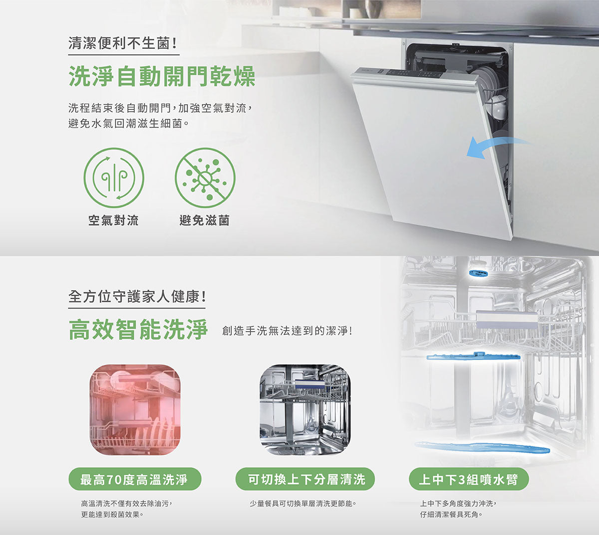 Sakura櫻花｜全嵌式自動開門洗碗機 E7783