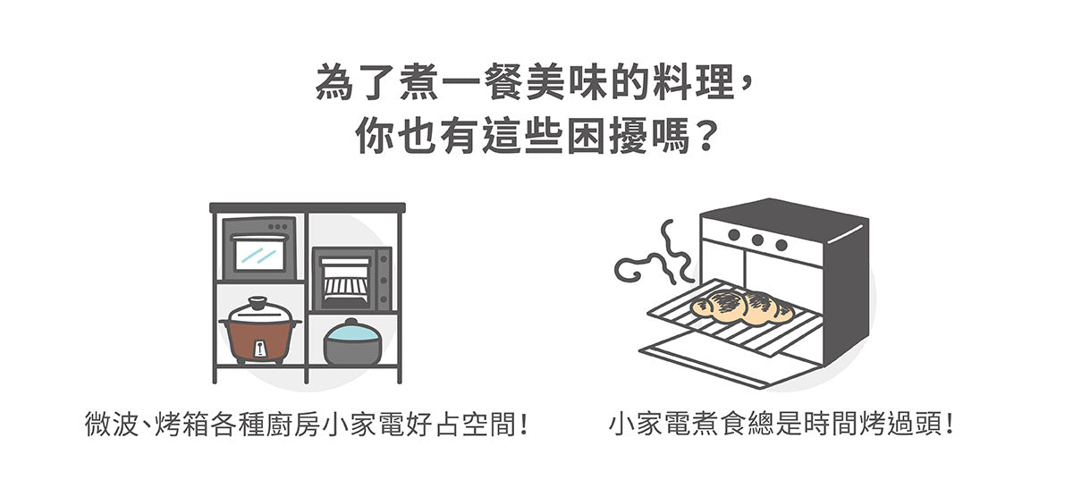 Sakura櫻花｜嵌入式微波蒸烤箱 E8891