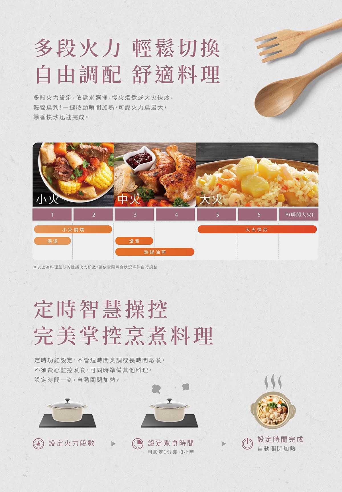 Sakura櫻花｜雙口IH感應爐 EG2200AG