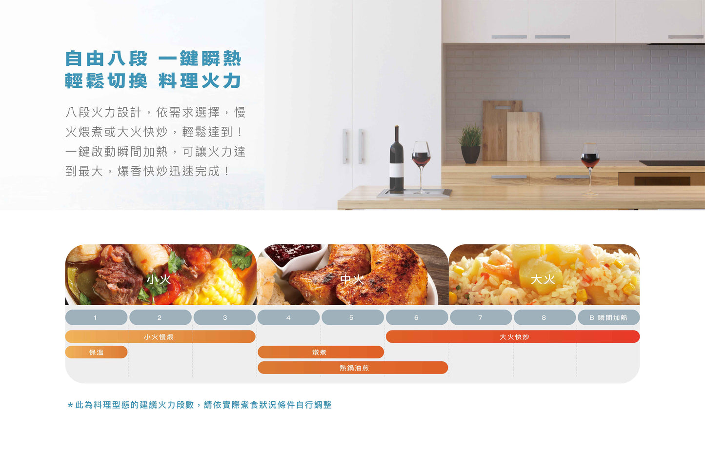 Sakura櫻花｜雙口IH感應爐 EG2331AG