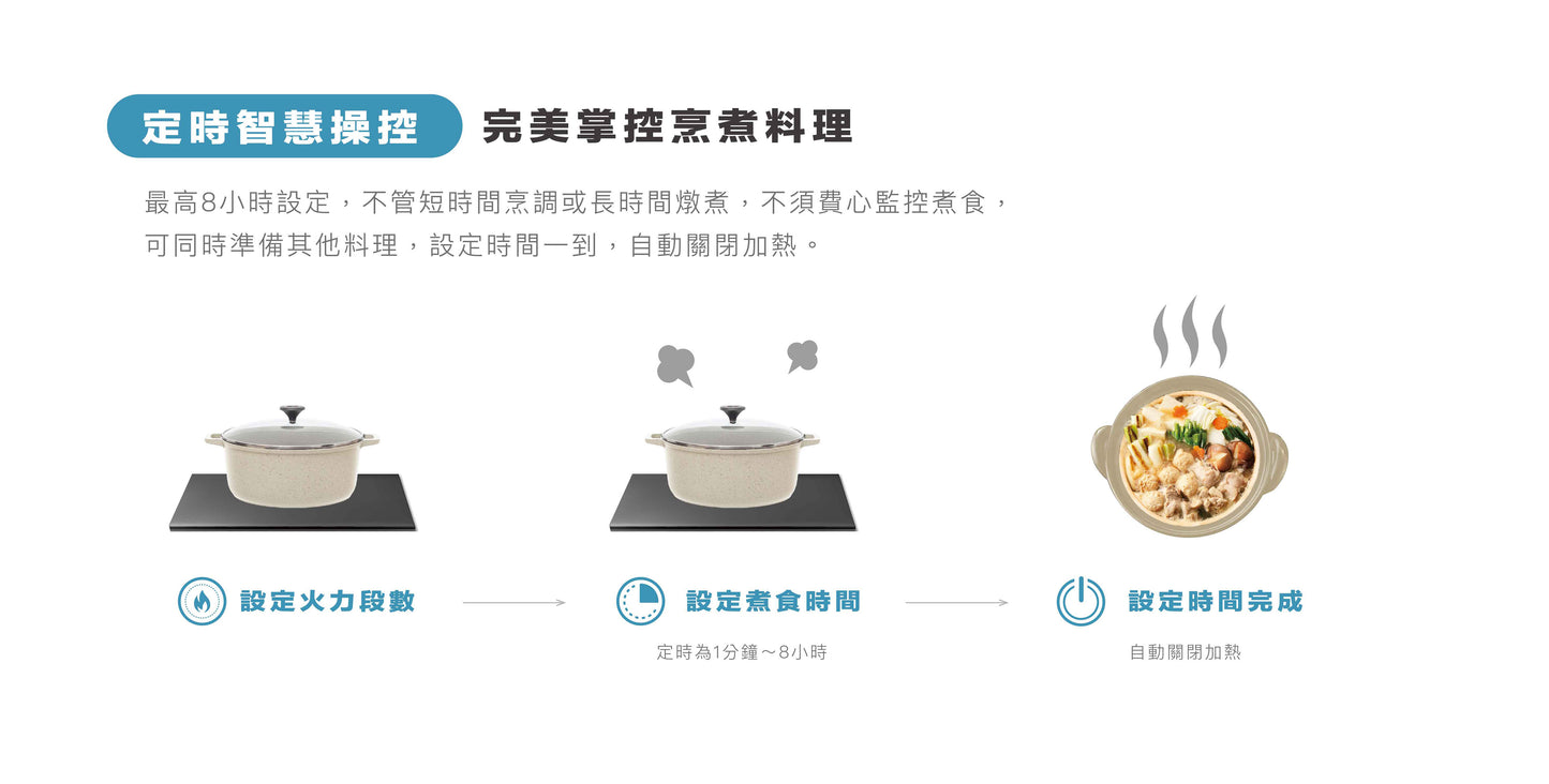 Sakura櫻花｜雙口IH感應爐 EG2331AG