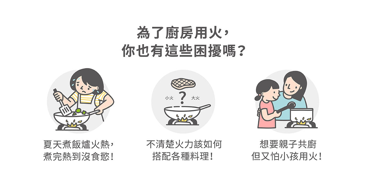 Sakura櫻花｜雙口IH感應爐 EG2350GW