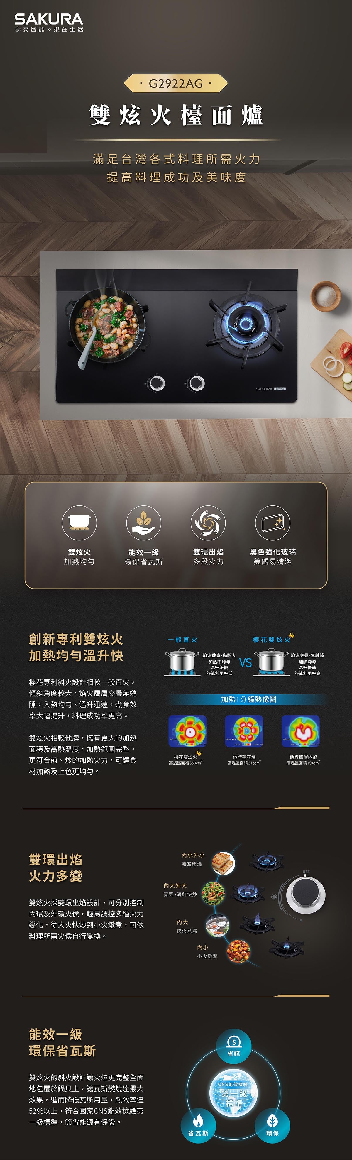 Sakura櫻花｜二口雙炫火玻璃檯面爐 G2922AGB  (不含安裝)