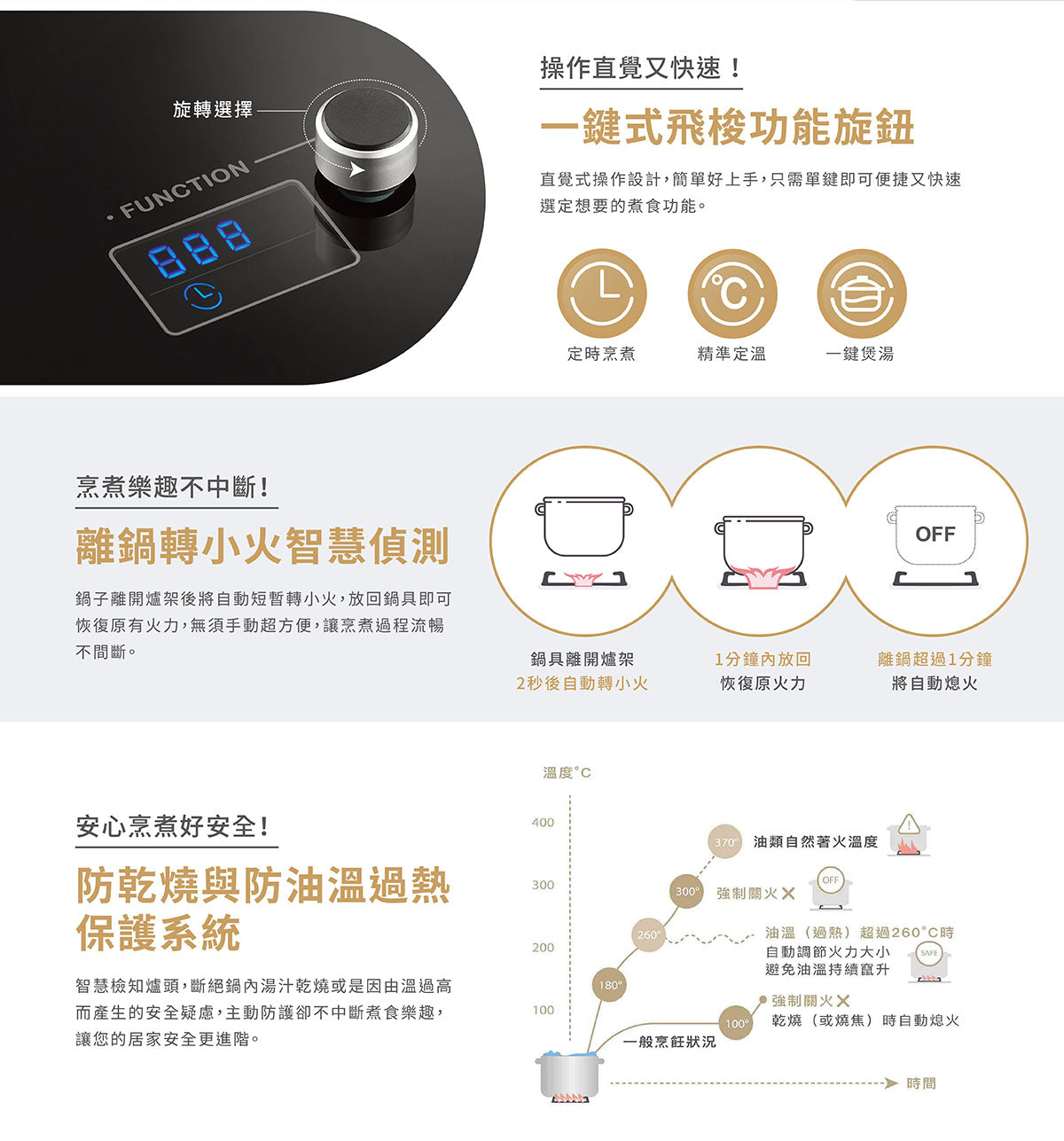 Sakura櫻花｜智能雙炫火二口玻璃檯面爐G2926GB (不含安裝)