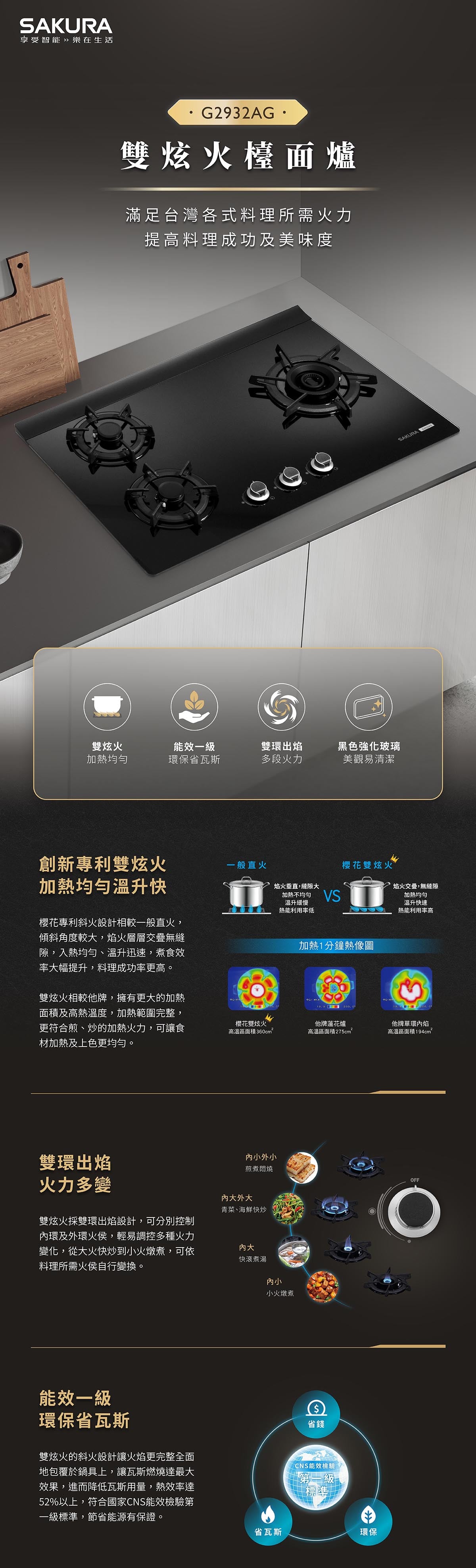 Sakura櫻花｜三口雙炫火玻璃檯面爐歐化瓦斯爐G2932AGB (不含安裝)