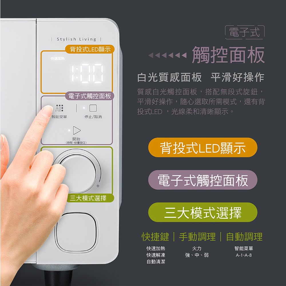 奇美CHIMEI｜MV-20C0FM 20L微電腦平台式微波爐