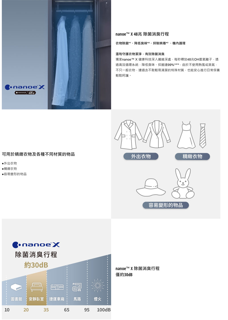 Panasonic 國際牌｜ N-R600AR-X1 極淨護衣鏡面黑電子衣櫥