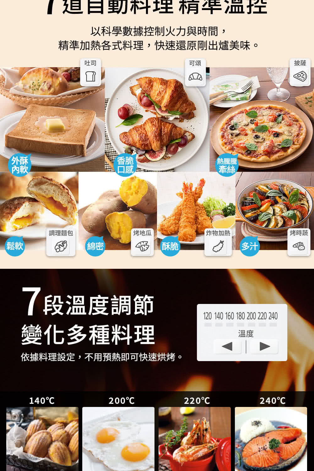 Panasonic國際牌 ｜NB-DT52 日本9L智能烤箱烘烤爐