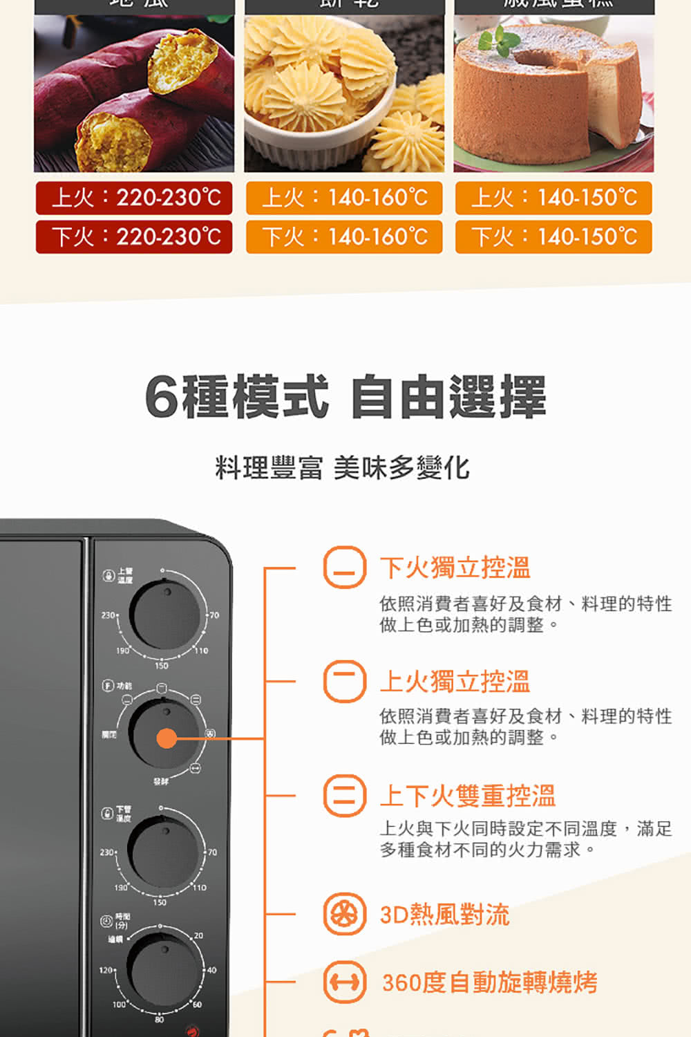 Panasonic國際牌 ｜NB-F3200 32L全平面機械式電烤箱