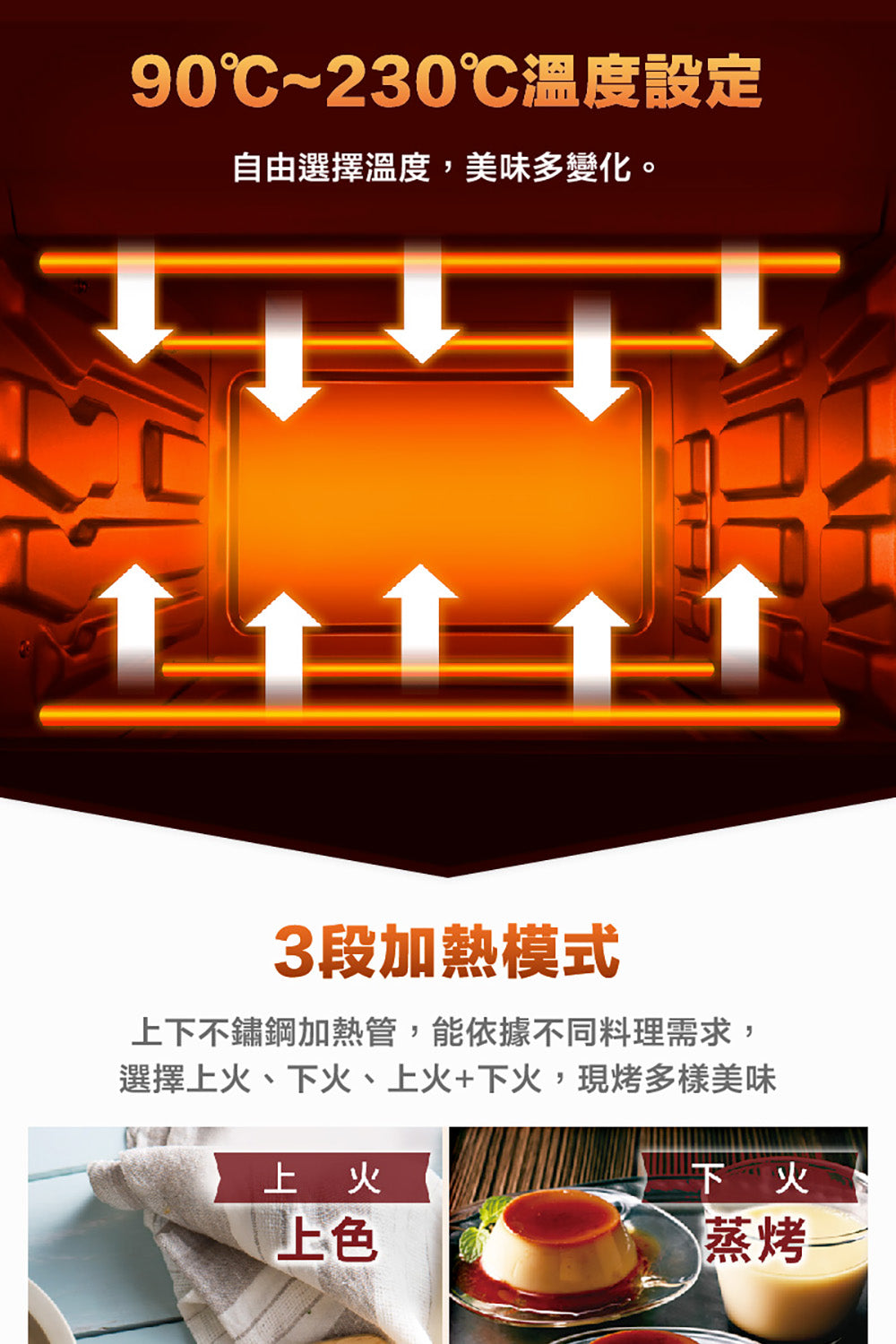 Panasonic國際牌 ｜NB-H2001 20L旋鈕式電烤箱