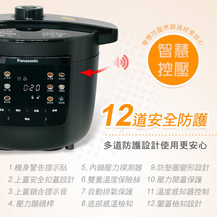 Panasonic國際牌 ｜NF-PC401 4L電氣壓力鍋