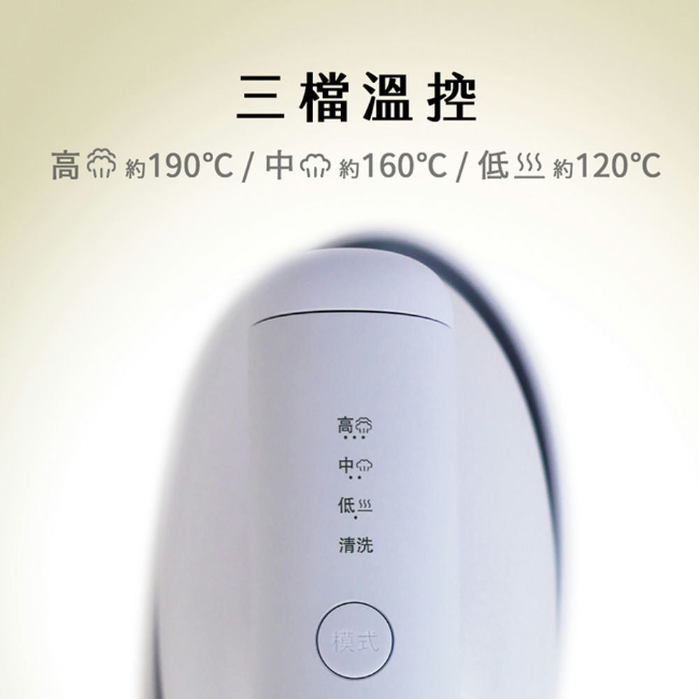 Panasonic國際牌 ｜NI-GHK045  2in1蒸氣電熨斗