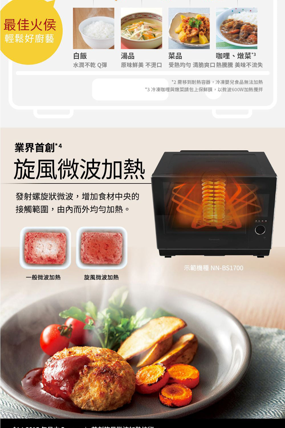 Panasonic 國際牌｜NN-BS807 30L蒸烘烤微波爐