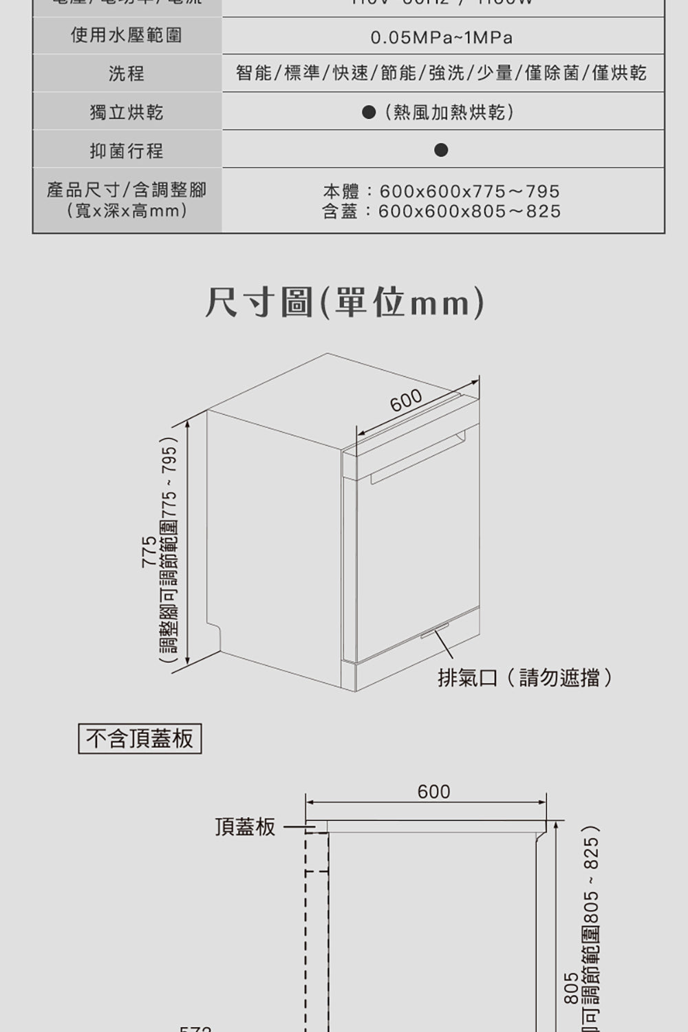 Panasonic國際牌｜獨嵌式自動洗碗機 NP-DFB2K6-1H