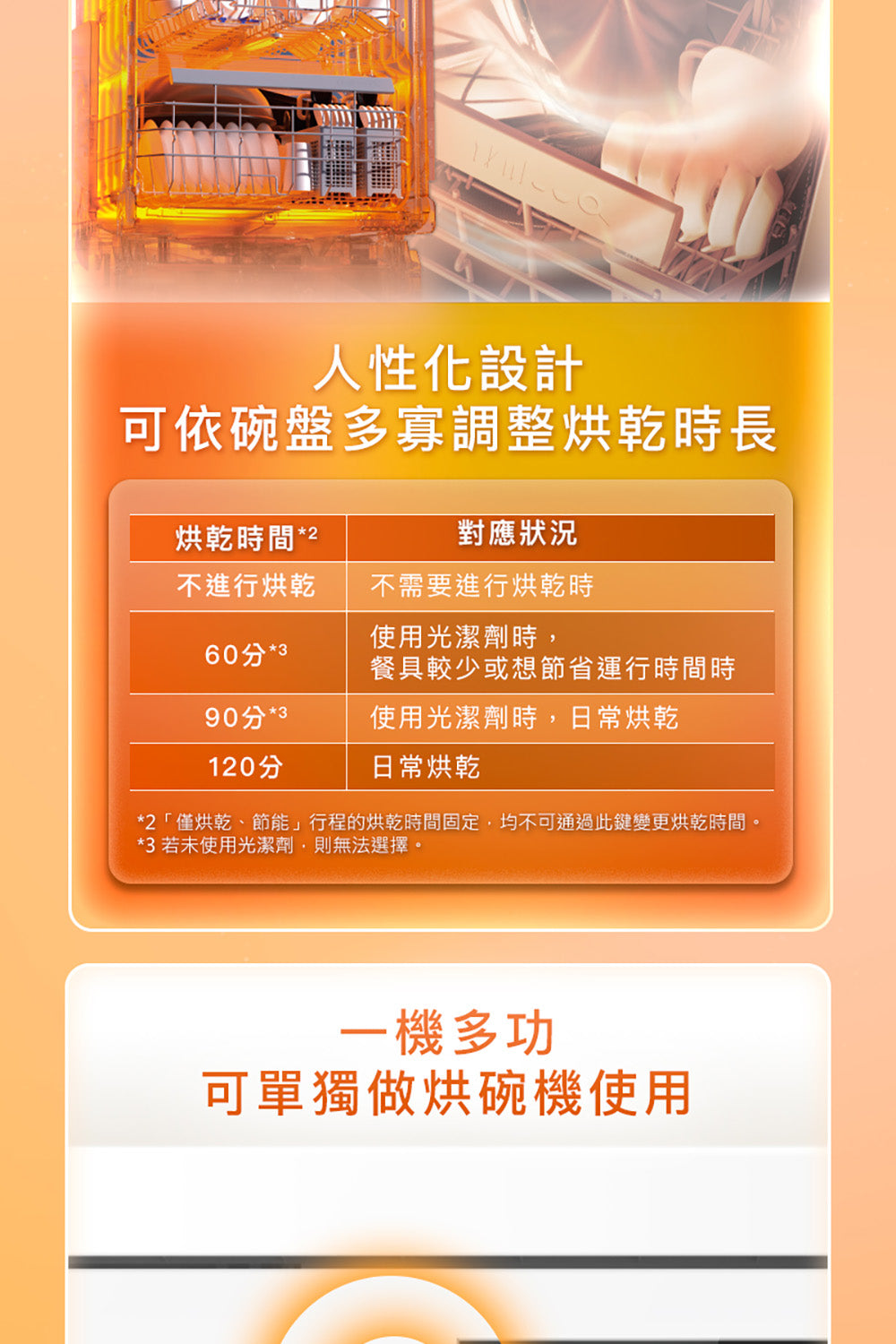 Panasonic國際牌｜獨嵌式自動洗碗機 NP-DFB2K6-1H