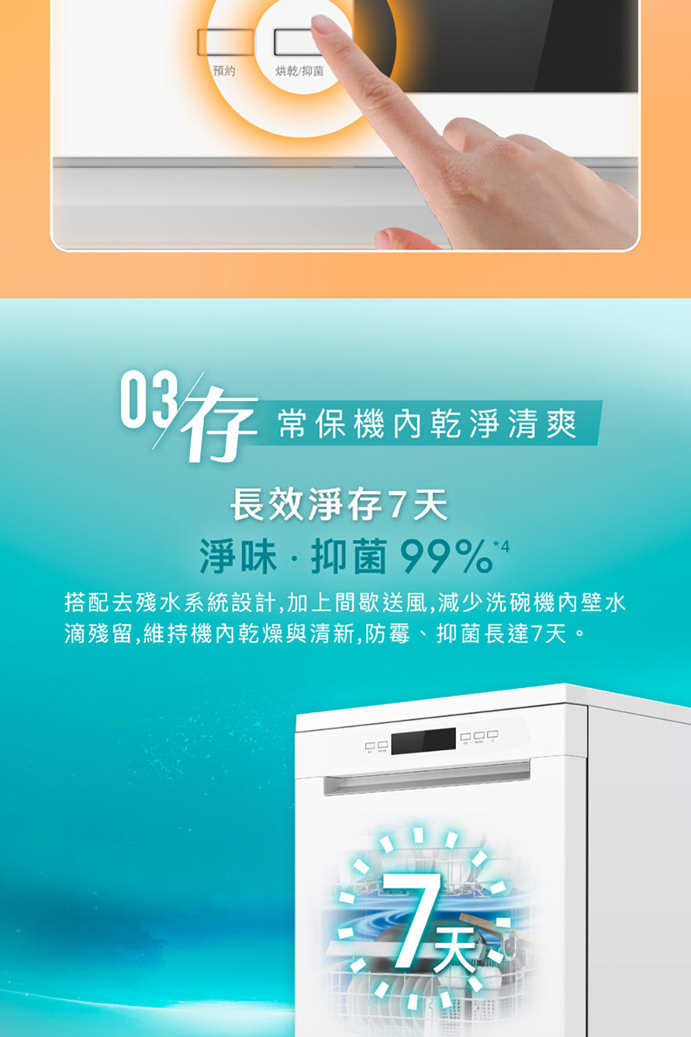 Panasonic國際牌｜獨嵌式自動洗碗機 NP-DFB2K6-1H