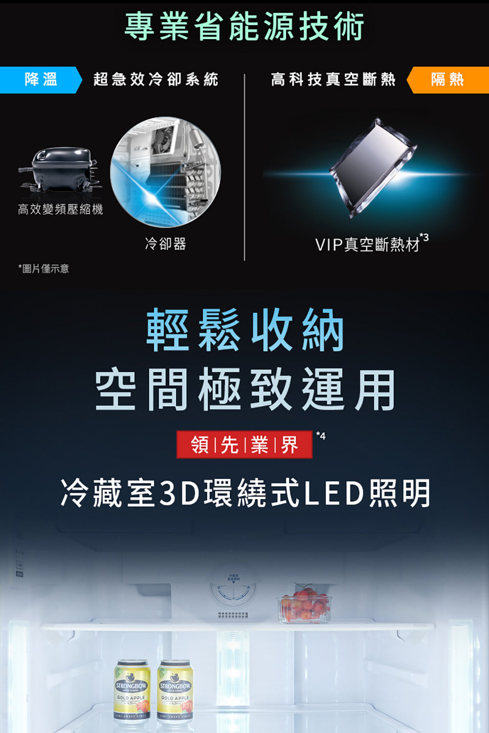 Panasonic 國際牌｜NR-B426TV-W 422L無邊框鋼板雙門冰箱  (燦雪白)