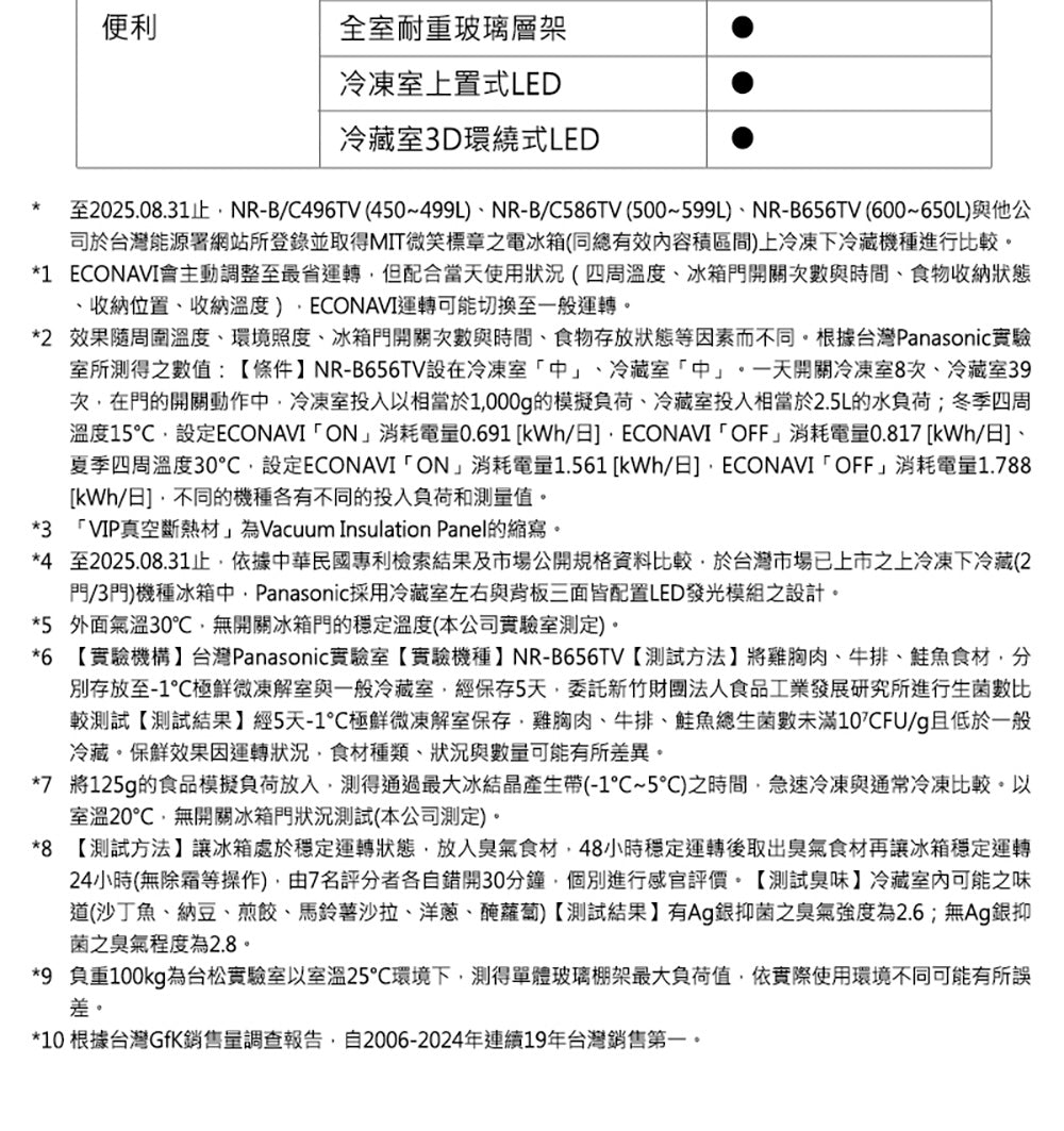 Panasonic 國際牌｜NR-B496TV-W 498L新一級能效智慧節能雙門變頻冰箱(燦雪白)