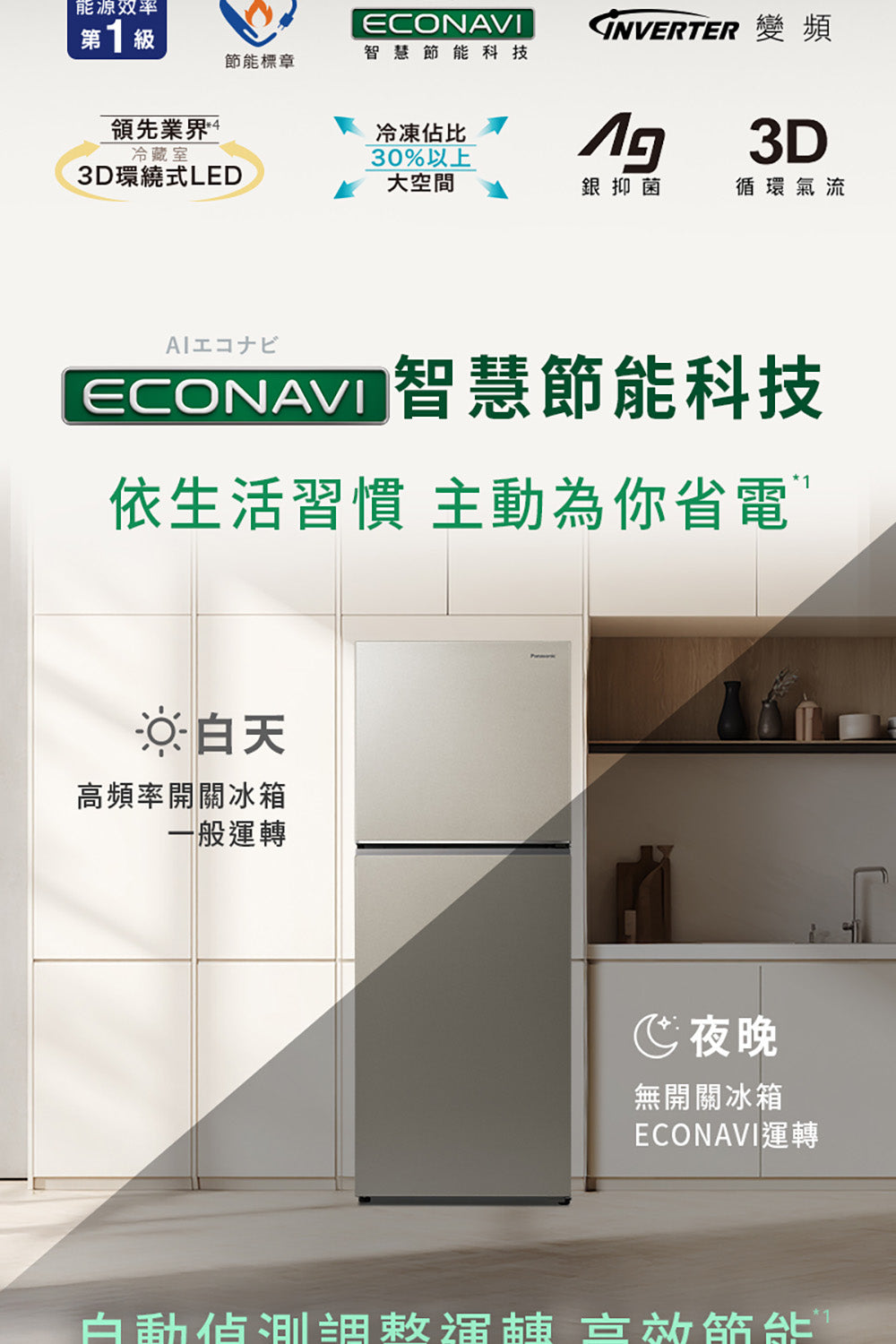 Panasonic 國際牌｜NR-B496TV-W 498L新一級能效智慧節能雙門變頻冰箱(燦雪白)