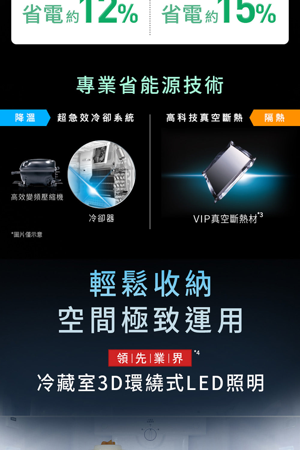 Panasonic 國際牌｜NR-B496TV-W 498L新一級能效智慧節能雙門變頻冰箱(燦雪白)