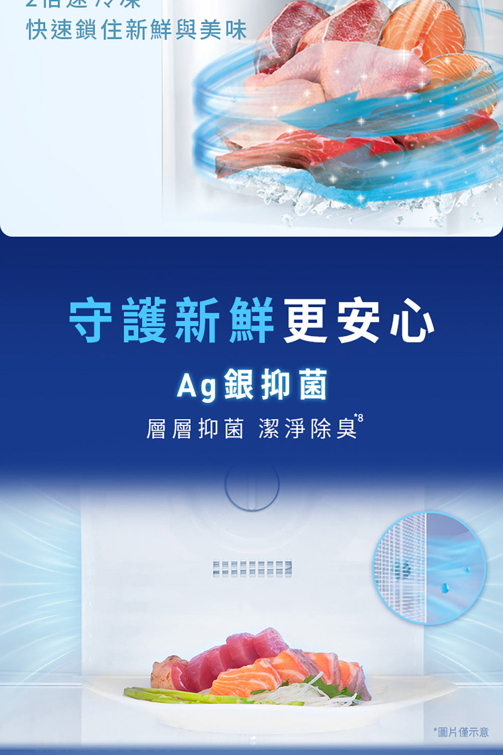 Panasonic 國際牌｜NR-B496TV-W 498L新一級能效智慧節能雙門變頻冰箱(燦雪白)