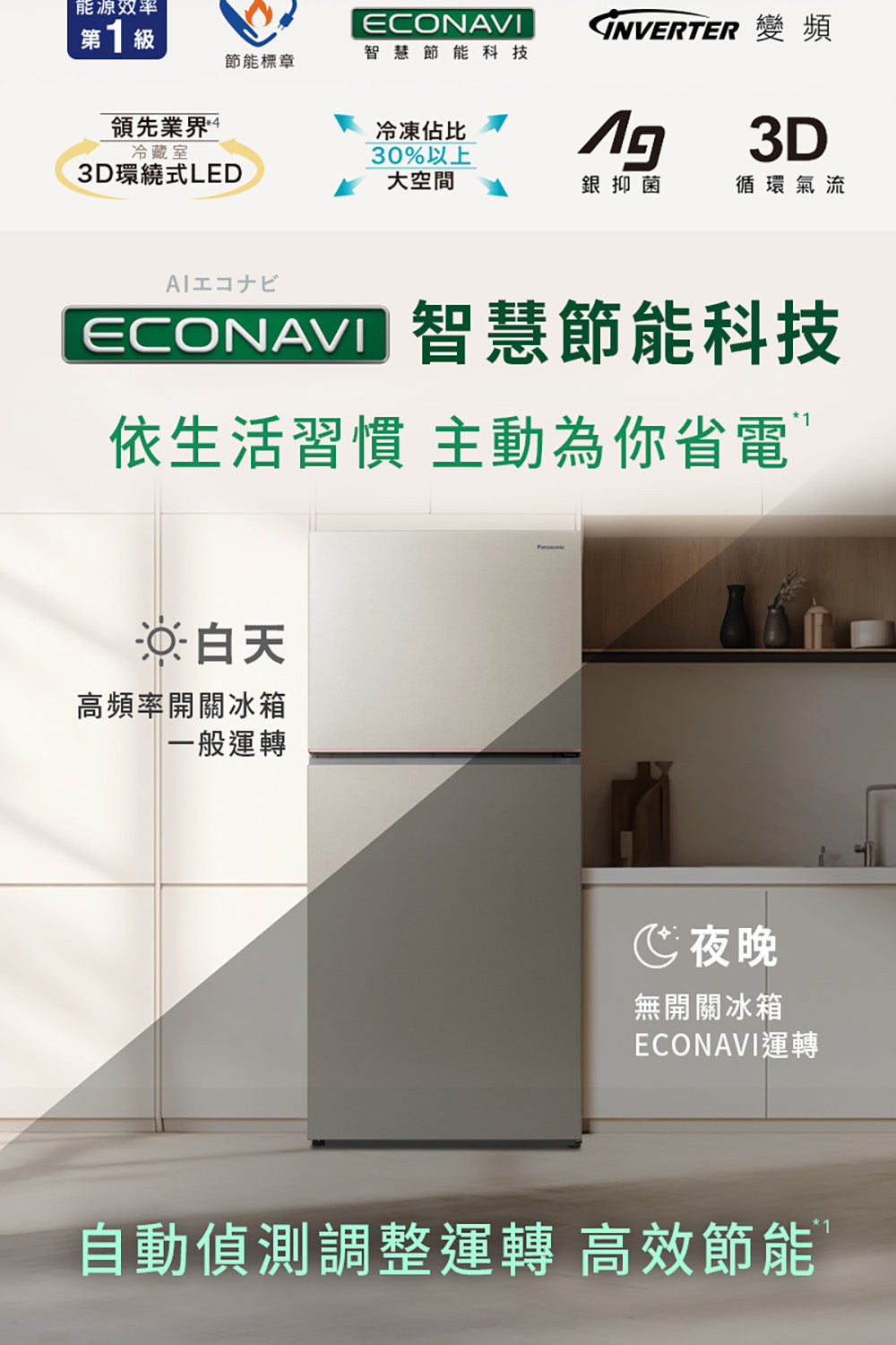 Panasonic 國際牌｜NR-B656TV-W 650L新一級能效智慧節能雙門變頻冰箱(燦雪白)