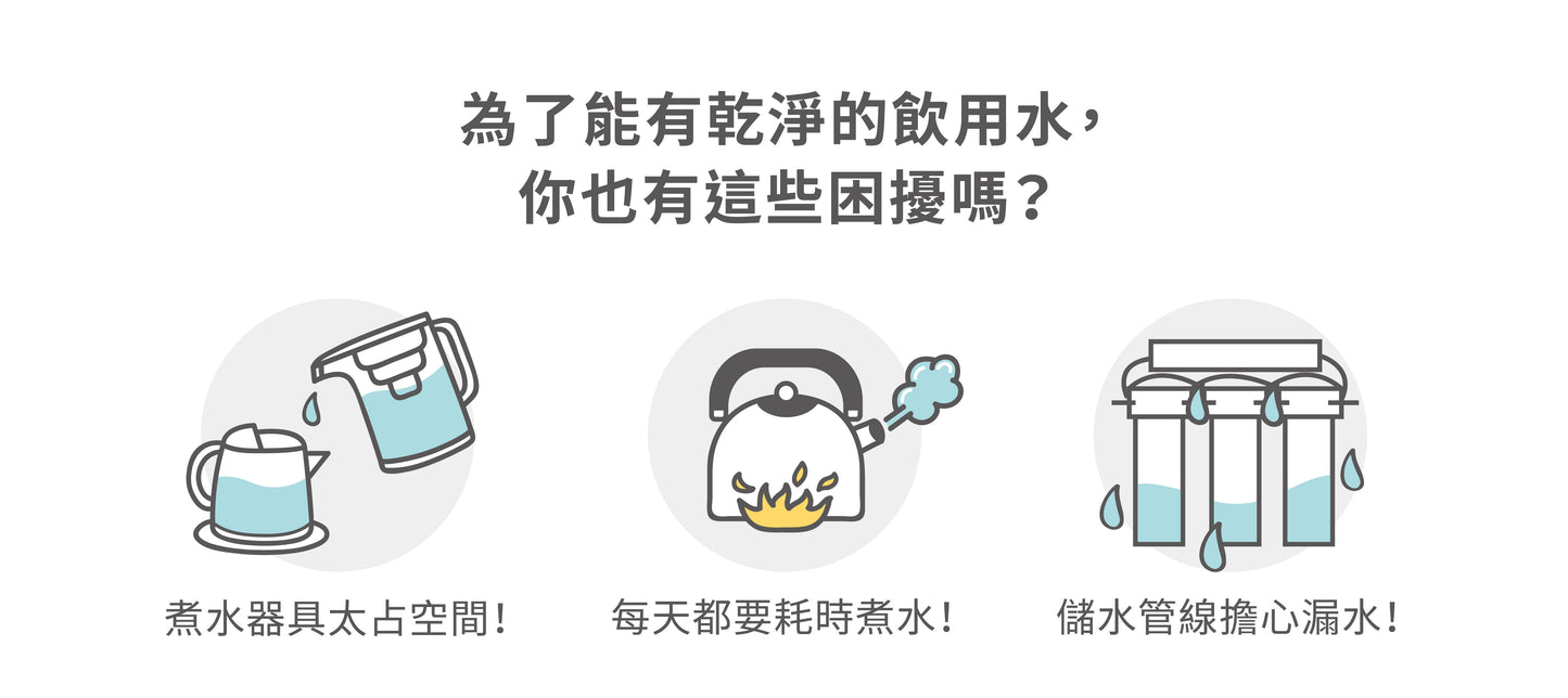 Sakura櫻花｜RO淨水器 P0230A(不含安裝)