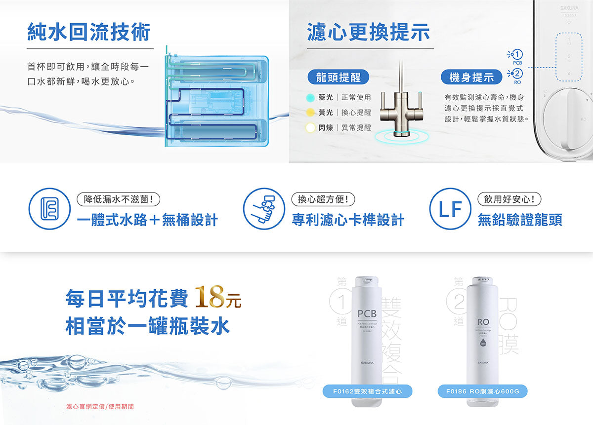 Sakura櫻花｜雙效RO淨水器 P0235A(不含安裝)