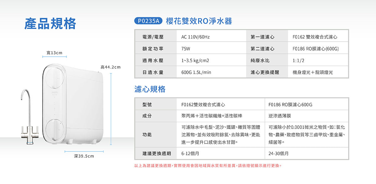 Sakura櫻花｜雙效RO淨水器 P0235A(不含安裝)