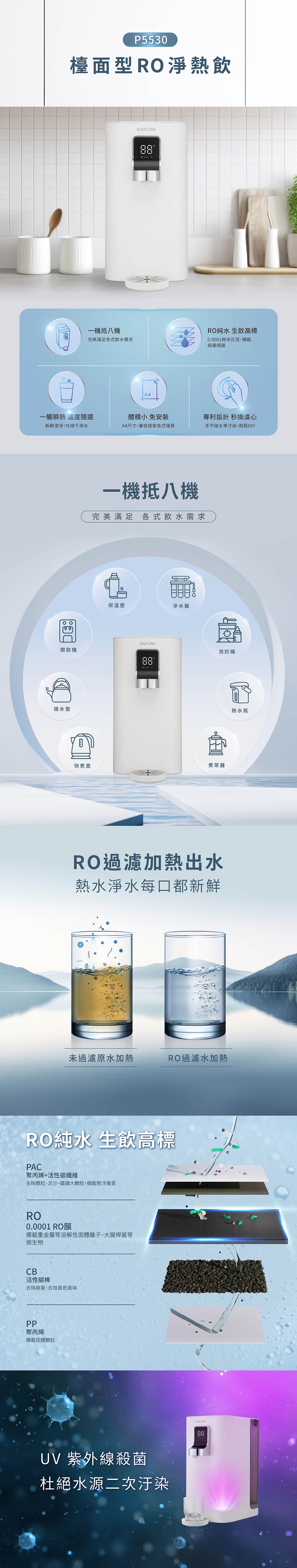 Sakura櫻花｜檯面RO淨熱飲 P5530W