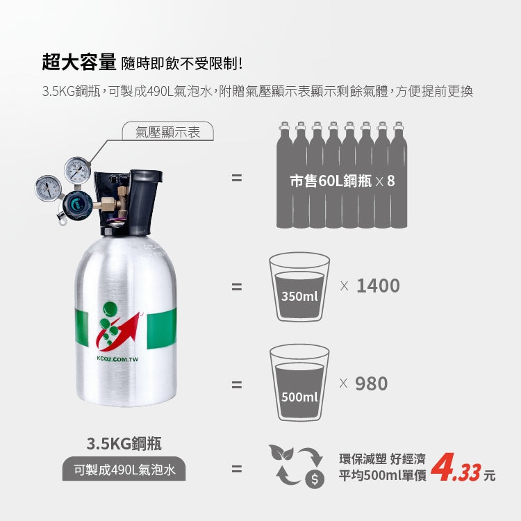 Celinda賽寧 | SD-100 龍頭式冰氣泡水機