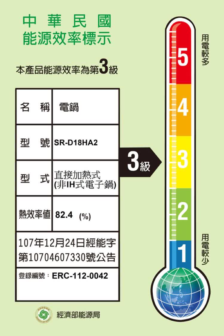 Panasonic國際牌 ｜SR-D18HA2 10人份微電腦電子鍋