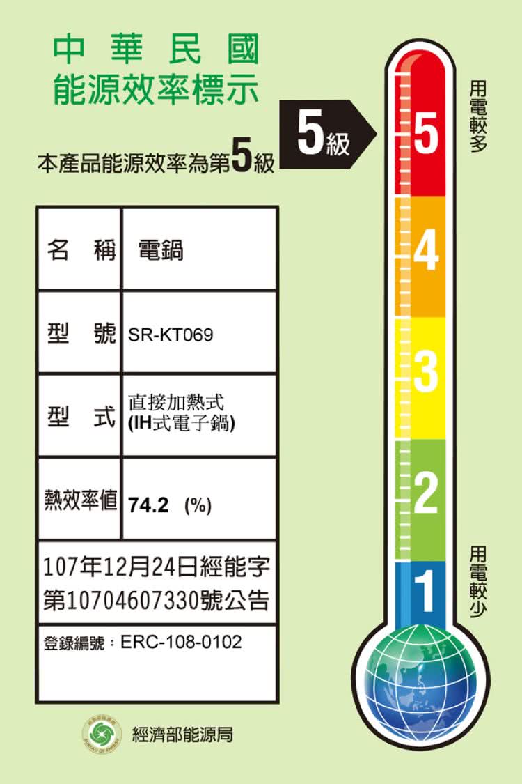 Panasonic國際牌 ｜SR-KT069 4人份IH微電腦電子鍋