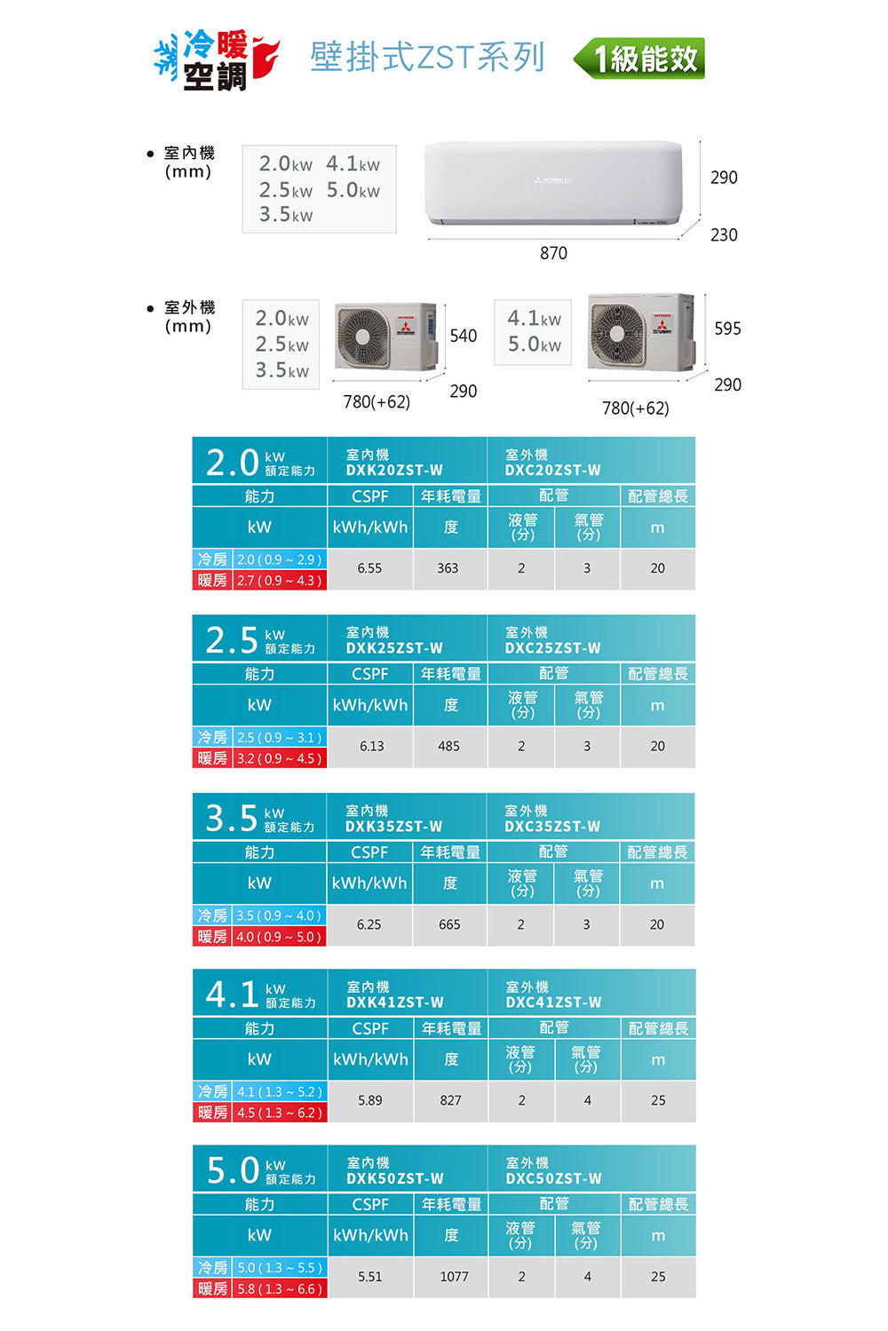 MITSUBISHI 三菱重工 ｜2-3坪 ZST系列 變頻冷暖分離式空調(DXC20ZST-W/DXK20ZST2-W)
