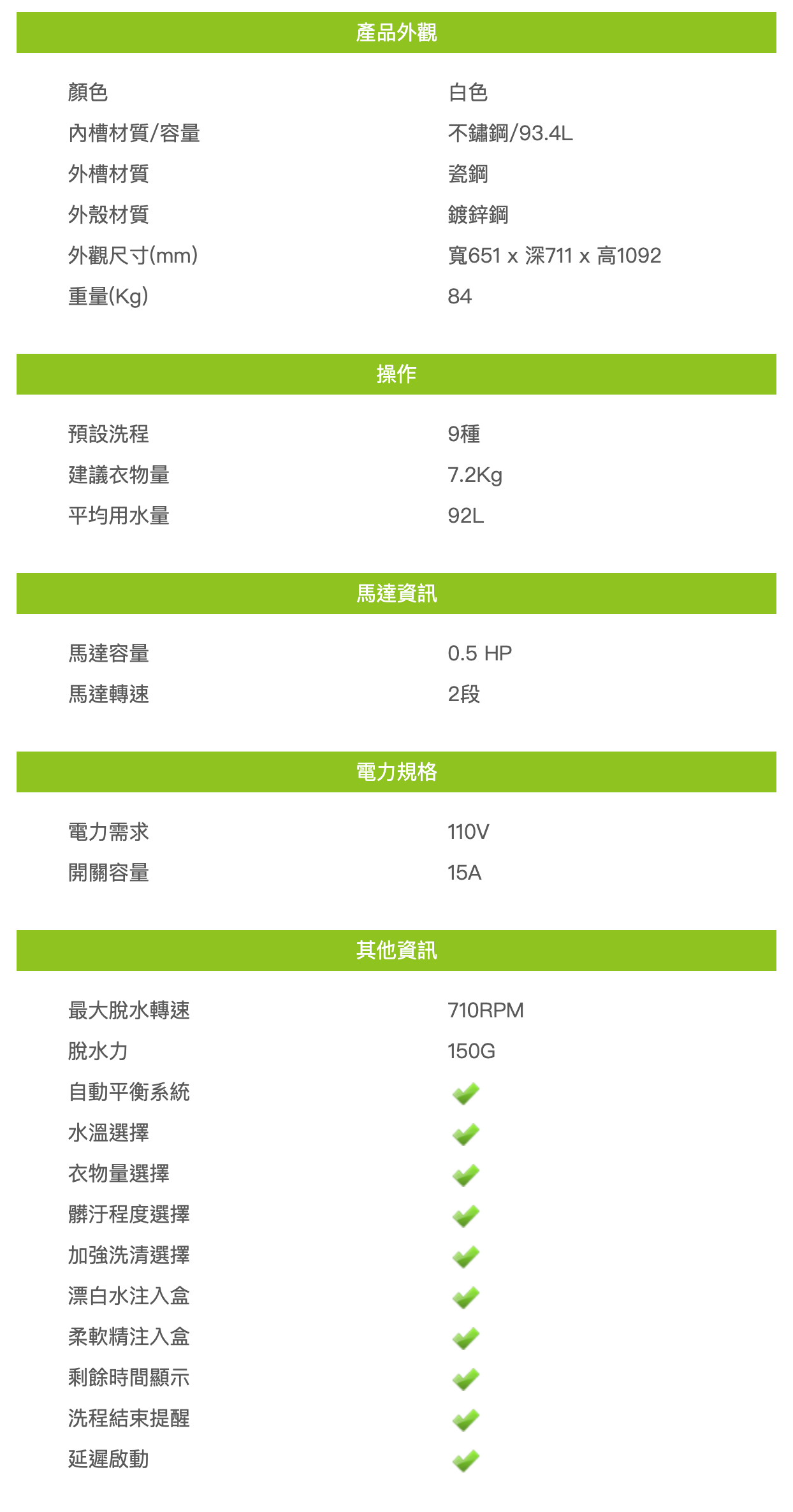 優必洗Huebsch｜直立上掀後控式洗衣機ZWNE9RSN115FW01
