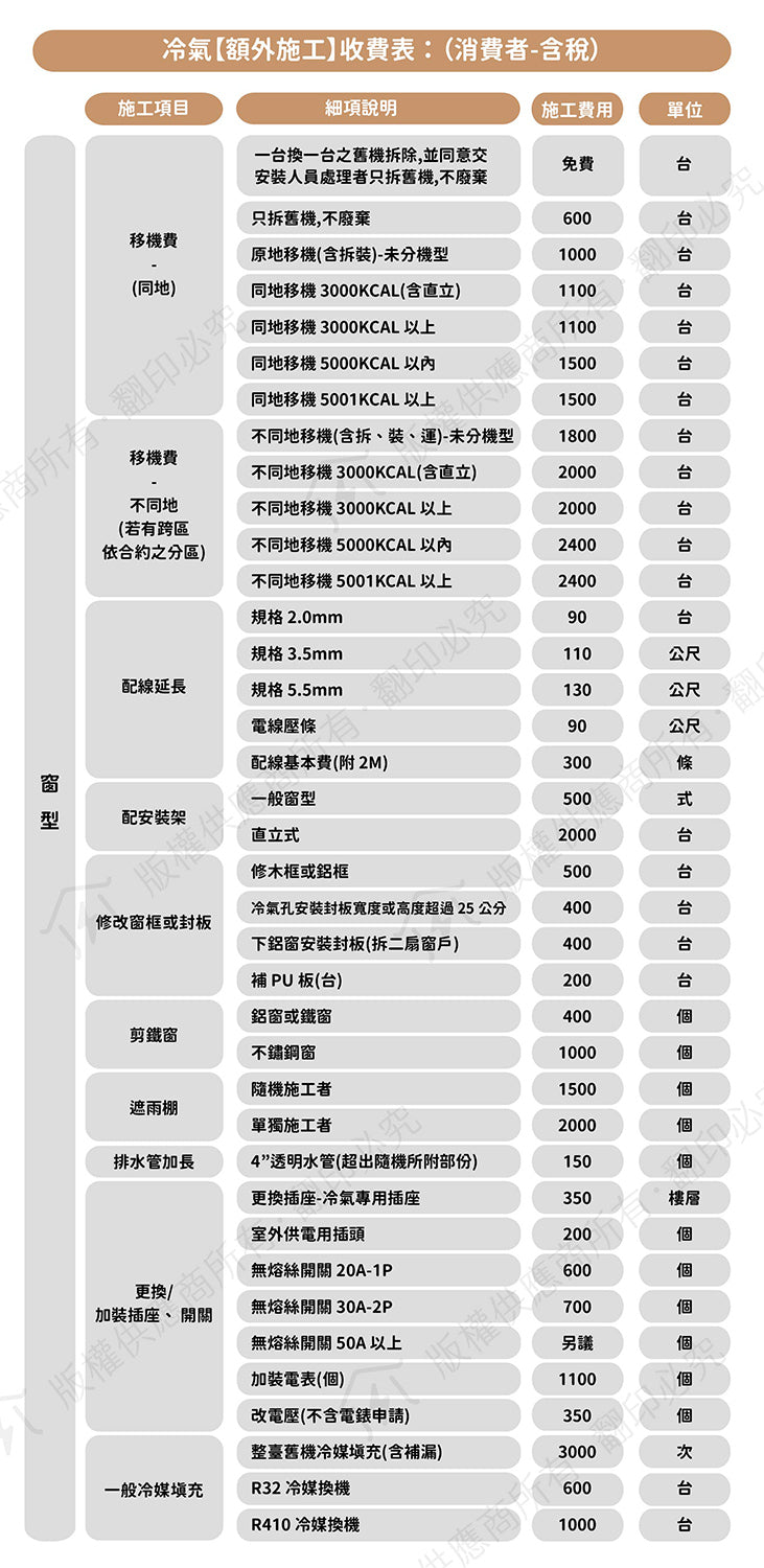 MITSUBISHI 三菱重工 ｜2-3坪 ZST系列 變頻冷暖分離式空調(DXC20ZST-W/DXK20ZST2-W)