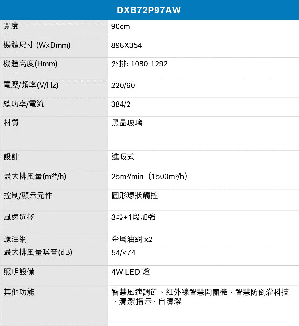 BOSCH博世｜DXB72P97AW 紅外線智慧雙吸排油煙機 90cm