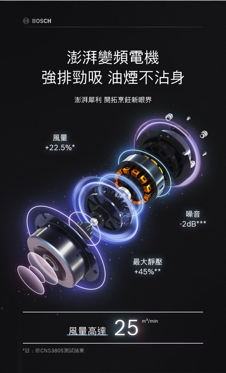 BOSCH博世｜DXB72P97AW 紅外線智慧雙吸排油煙機 90cm