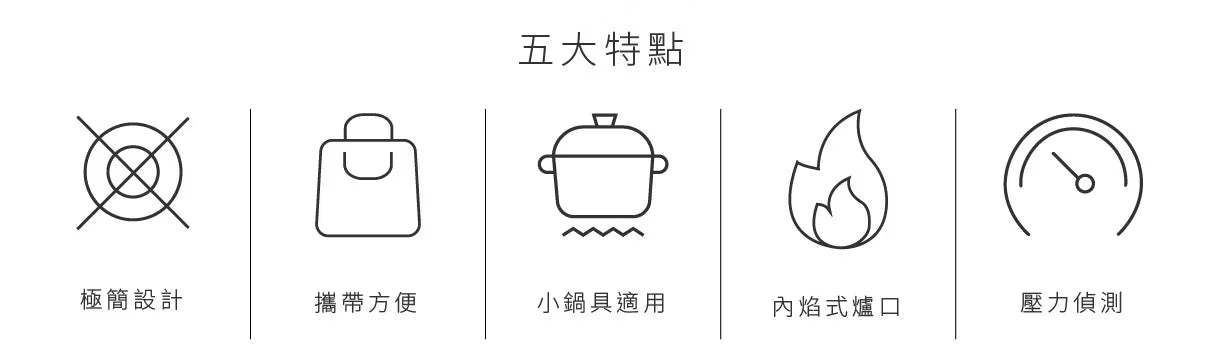 【全新出清】Amadana｜極簡卡式爐 CC-146T