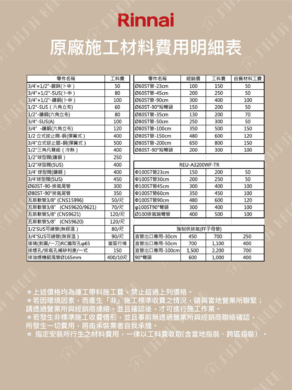 【全新出清】Rinnai 林內｜RU-A1223RFN( 屋外型12L自然排氣熱水器 (含運不安裝，安裝費另計)